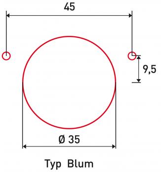 Bohrmasken Bernardo Bohrkopf 45/9,5 für Scharnier Typ Blum, mit Aufnahme für Bohrmaschine