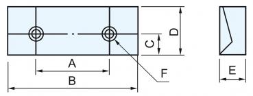 Jaws for PHV / CHV Bernardo Niederzugbacken DJ 100 - 2 Stk.