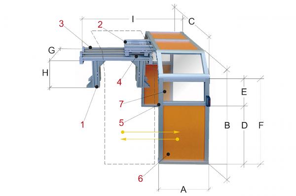 Schutzeinrichtungen für Drehmaschine Bernardo PTO 22/0800